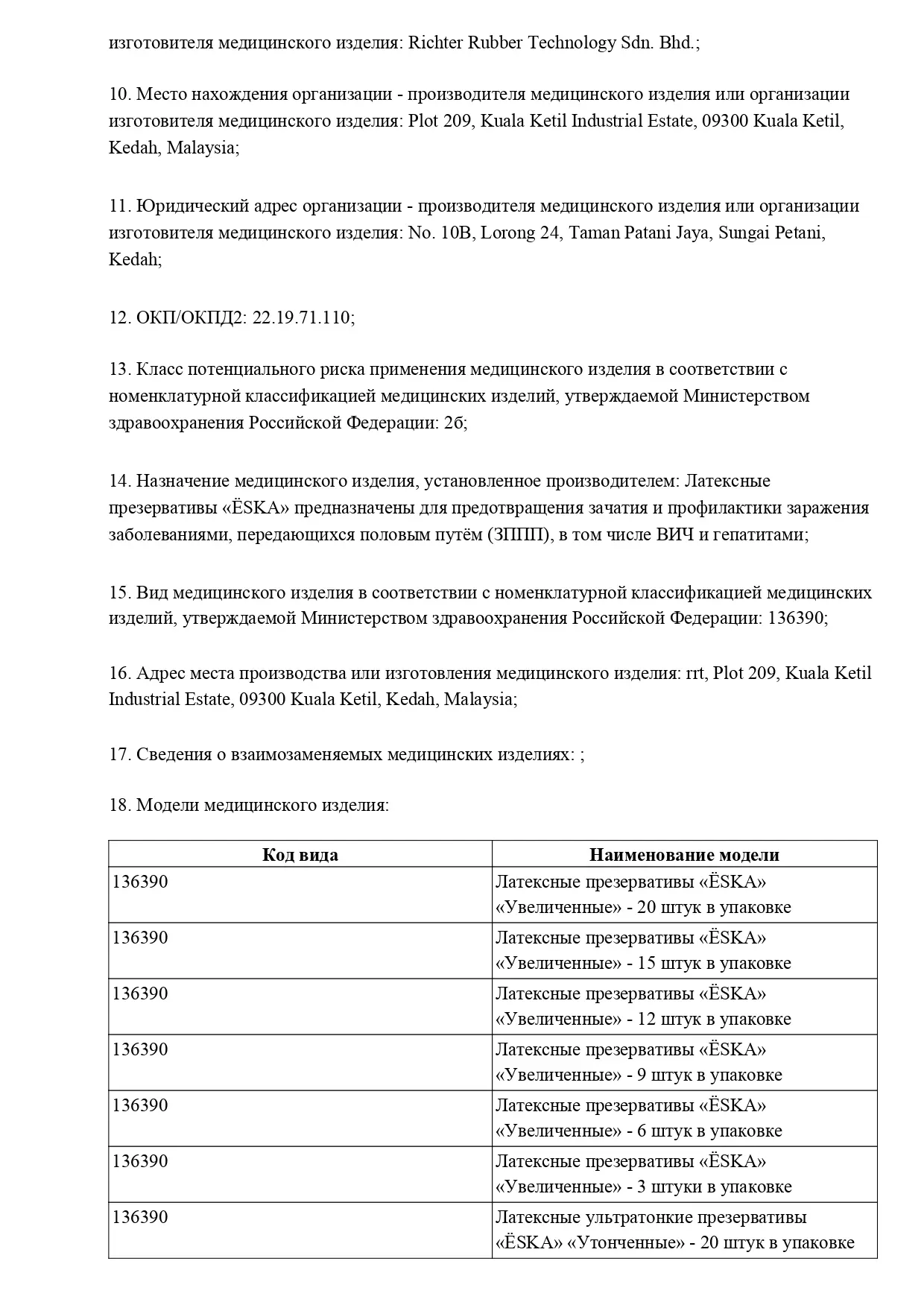 Сертификаты