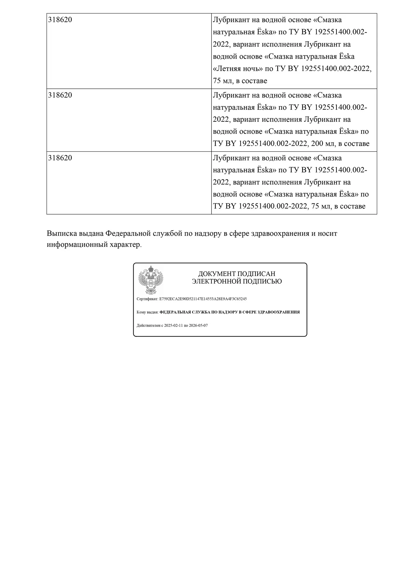 Сертификаты